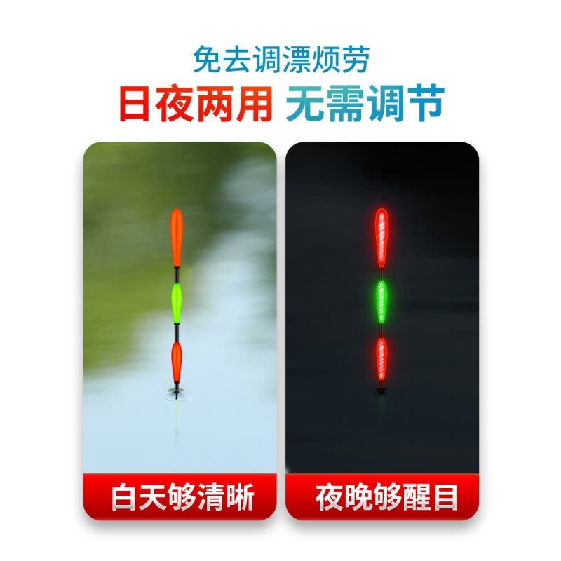 小凤仙 锤头尾高灵敏夜光漂咬钩变色日夜两用电子漂重力感应变色加粗尾醒目鲫鱼鲢鳙鱼漂浮漂图片