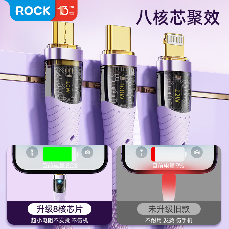 ROCK G20 一拖三透明快充数据线 150CM 藤萝紫高清大图
