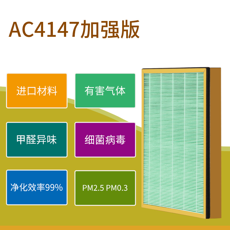 思博润美国3M-HEPA滤材配飞利浦空气净化器AC4076过滤网滤芯适用飞利浦AC4014 4016 AC4147加强版
