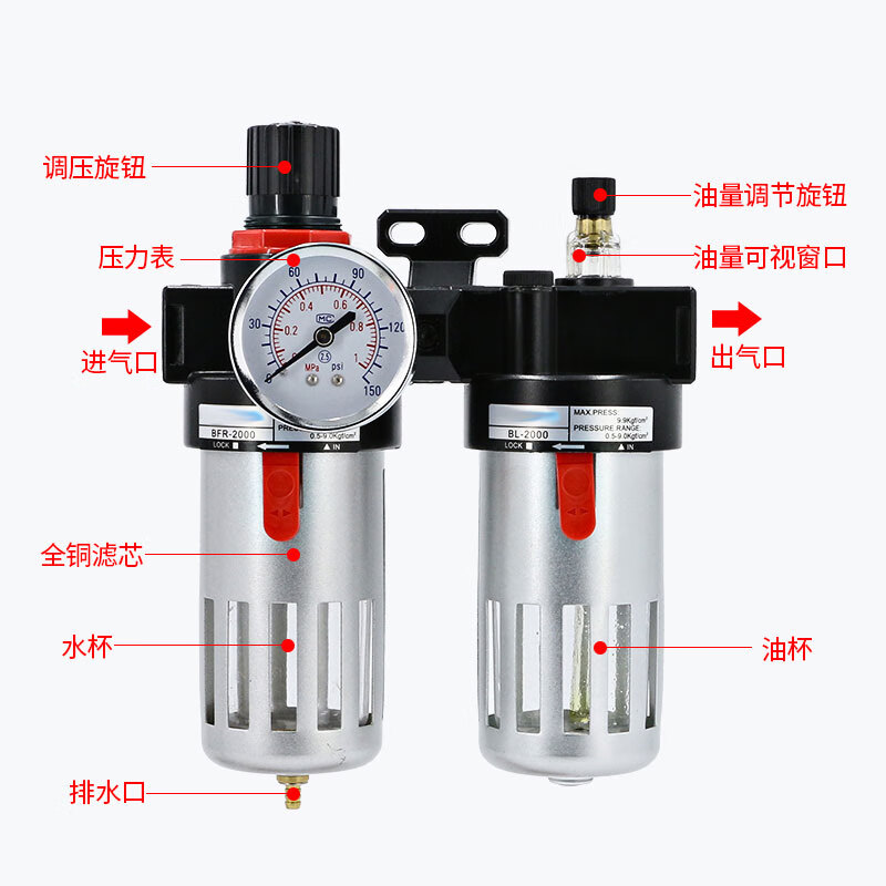 气源处理器,型号BFR3000,单位个高清大图