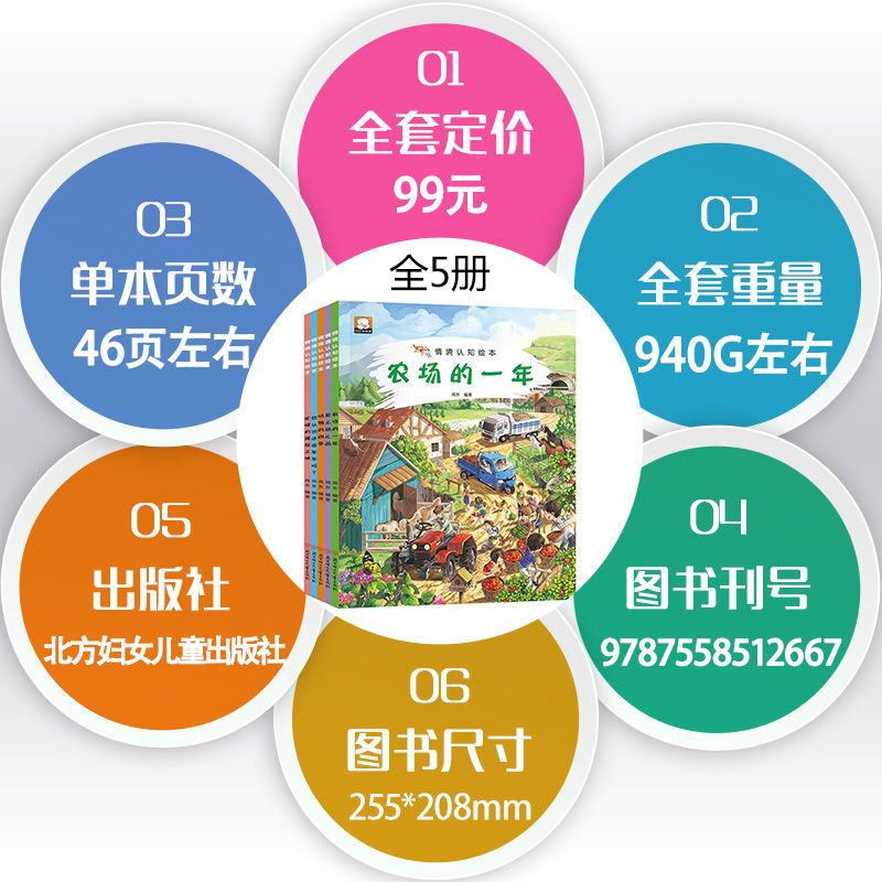 婴幼儿情境认知绘本5册2-6岁幼儿童思维训练百科知识图画书