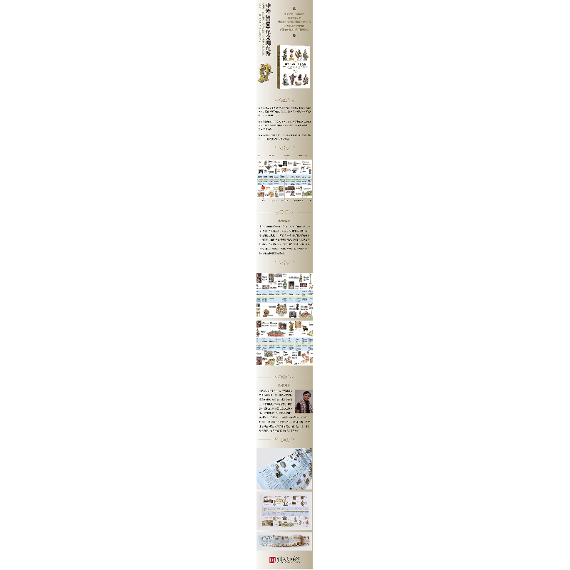 正版新书]中外5000年文明互鉴王其钧9787514618730高清大图