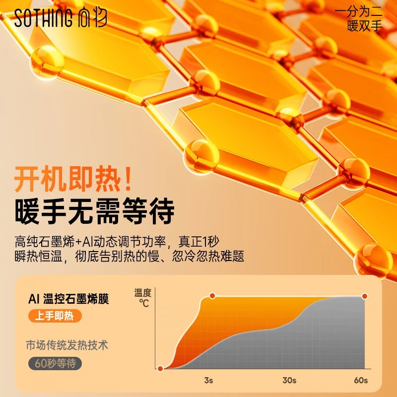 向物 2025新款暖手宝手握式3C认证迷你随身携带防爆发热暖手神器暖宝宝充电款送女生礼物小夜灯高清大图