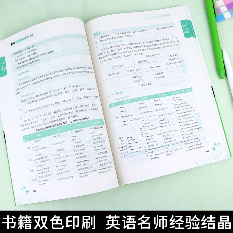 正版初中英语语法看这本就够了 英语语法实践指南 名师教学初中英语语法大全手册知识点归类初中初一二三七年级八年级九年级教辅