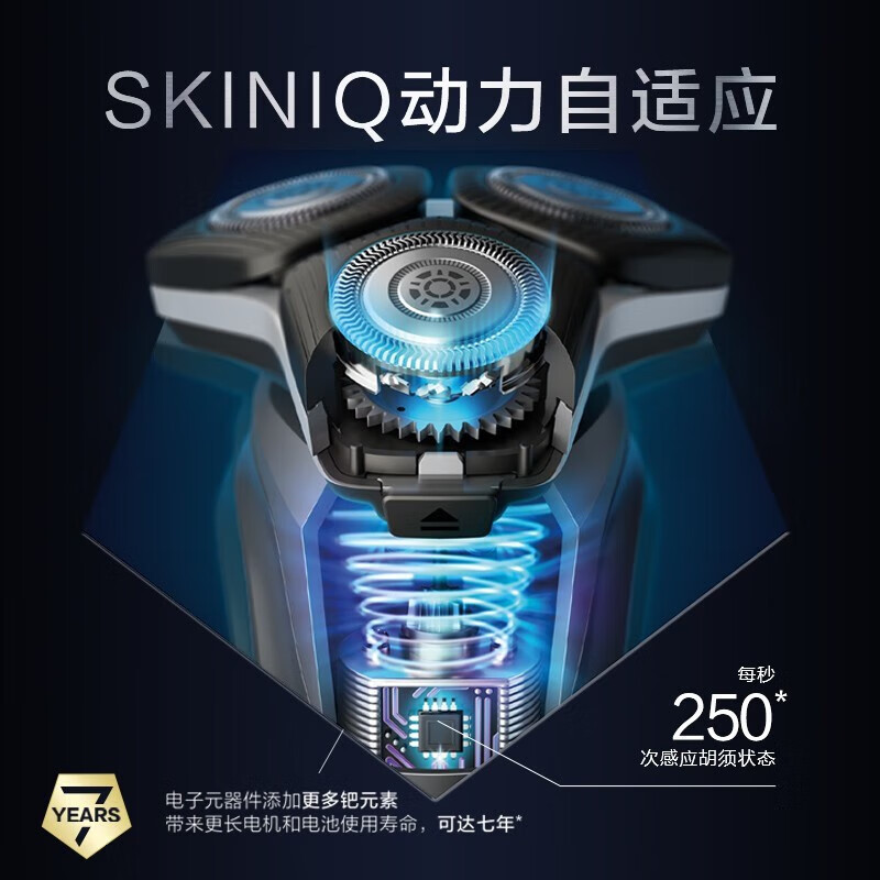 飞利浦(PHILIPS)电动剃须刀SkinIQ肌能感应高端刮胡刀 1小时快充全身水洗蜂巢8系S8850精美礼盒装送礼佳选