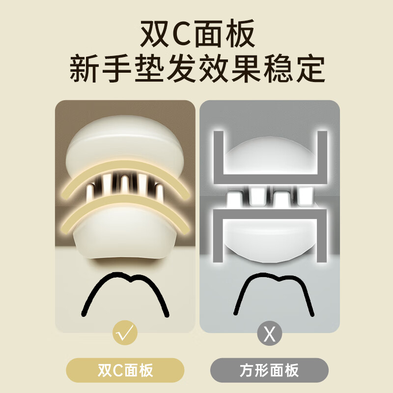 雷瓦(RIWA)玉米夹蓬松玉米须夹板 弧形高颅顶垫发根神器 负离子便携玉米男女生烫卷发棒520礼物送礼RB-8361高清大图
