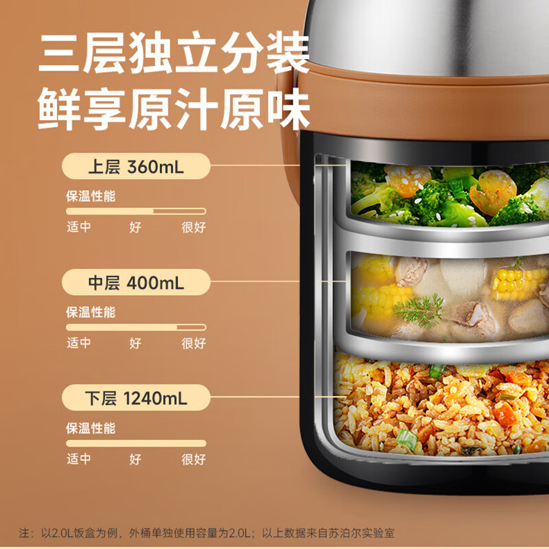 苏泊尔(SUPOR)学生真空保温提锅不锈钢保温桶 KFV17AD10星辰黑高清大图