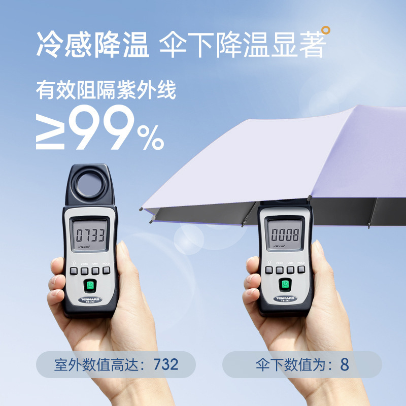 米奇喵加大加固雨伞女生黑胶遮阳伞防晒防紫外线太阳伞折叠晴雨两用 加大加固雨伞 颜色备注高清大图