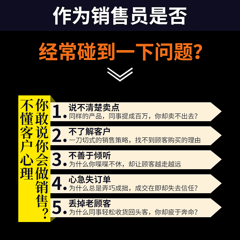 [正版]销售心理学全套4册销售技巧和话术人际交往高情商聊天术说话技巧口才训练教程读懂顾客行为广告营销类书籍高清大图