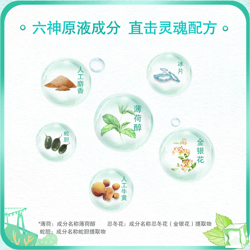 六神 195ml 去痱止痒驱蚊花露水 (计价单位:瓶)高清大图