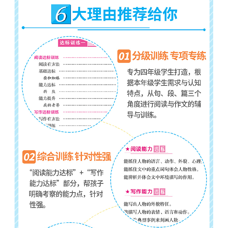 正版 小学生语文阅读与作文达标训练80篇·4年级 徐林 华语教学出高清大图
