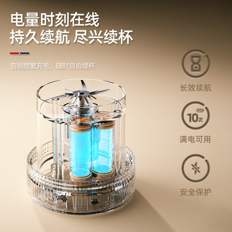 迈卡罗便携随行榨汁机榨汁杯 家用迷你果汁机 多功能料理机搅拌机 MC-GZ55A高清大图