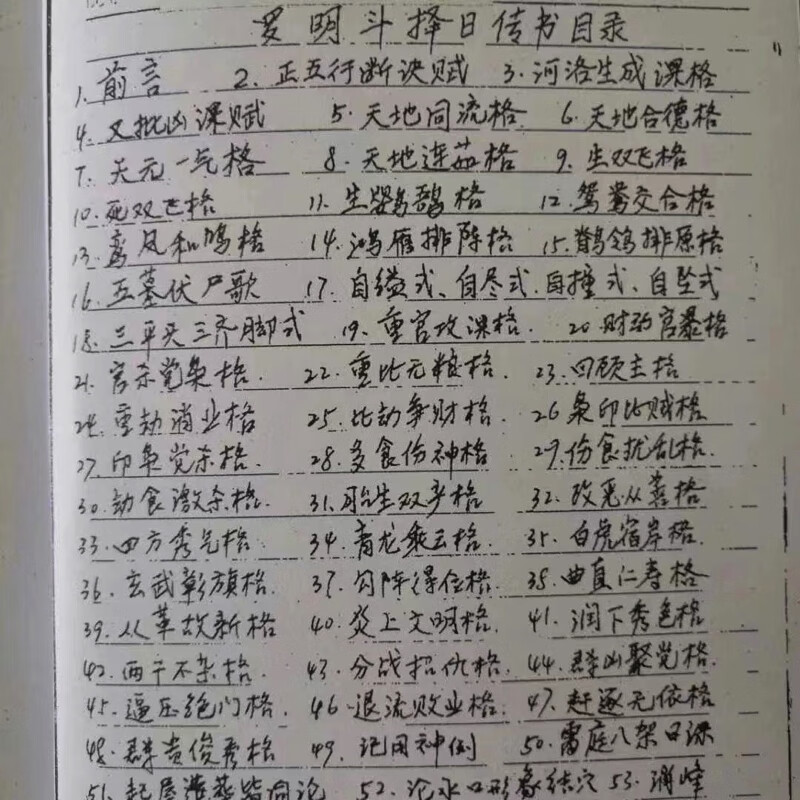 罗明斗择日传书 两广地理择日名师独眼罗秘传真诀高清大图