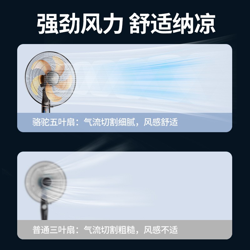 骆驼CAMEL电风扇落地扇家用宿舍立式升降扇学生落地16寸机械款高清大图