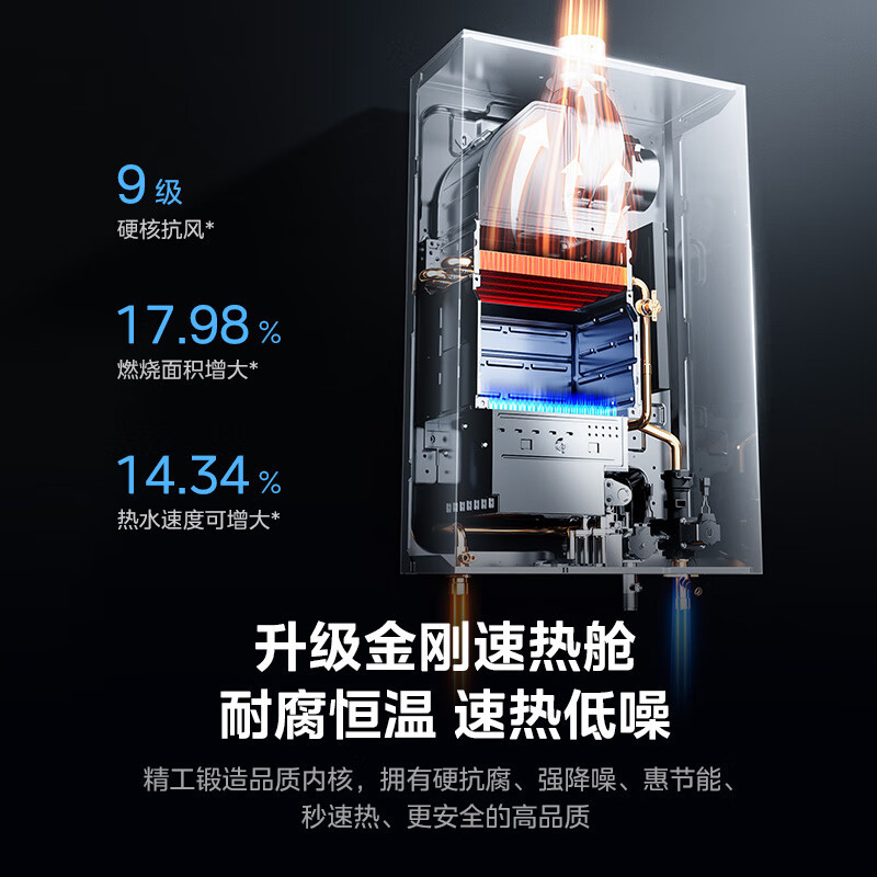 美的(Midea)13升燃气热水器JSQ25-MK6S天然气三驱瞬调水伺服恒温 升级金刚速热舱 五重精滤MK6升级款