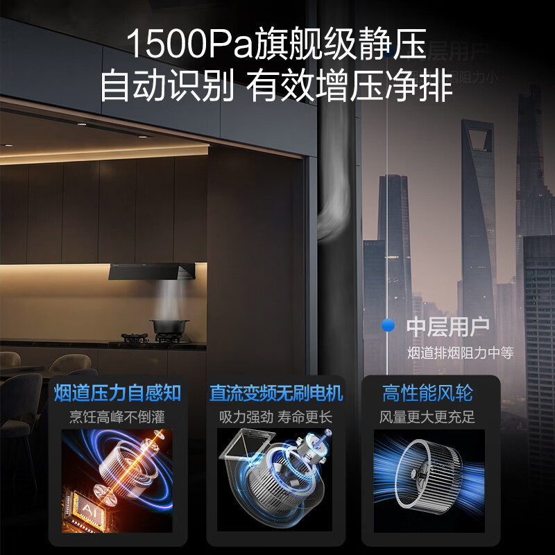 万和Vanward厨电套装F9 Pro+JZT-G60顶侧双吸烟机16m3/min大吸力5.2KW一级能效触摸控制嵌入式