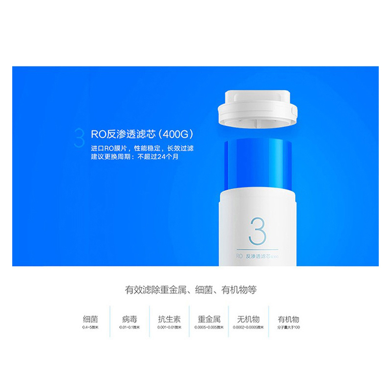 小米净水器滤芯3号RO反渗透滤芯PP棉前置后置活性炭1号2号3号4号厨上式厨下式400G