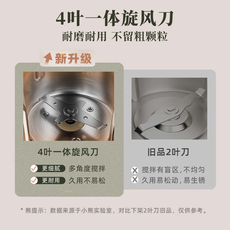 小熊(Bear)磨粉机干磨机打粉机粉碎机家用小型玉米中药五谷杂粮电动研磨高清大图