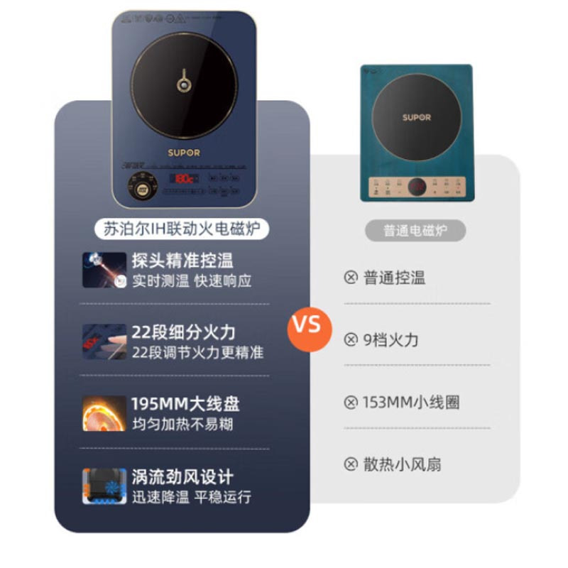 苏泊尔(SUPOR) C22-ID31 电磁炉