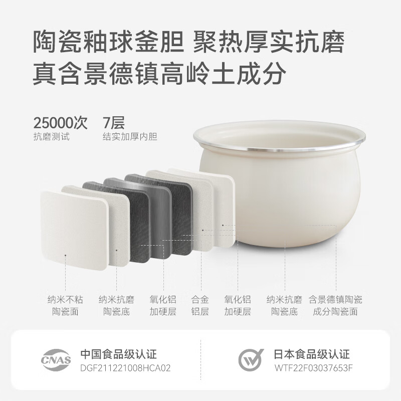 立时(olayks)电压力锅 家用大容量2-6人球釜内胆智能预约高压电饭锅 [单胆]5L OLK-501D 白色/台高清大图
