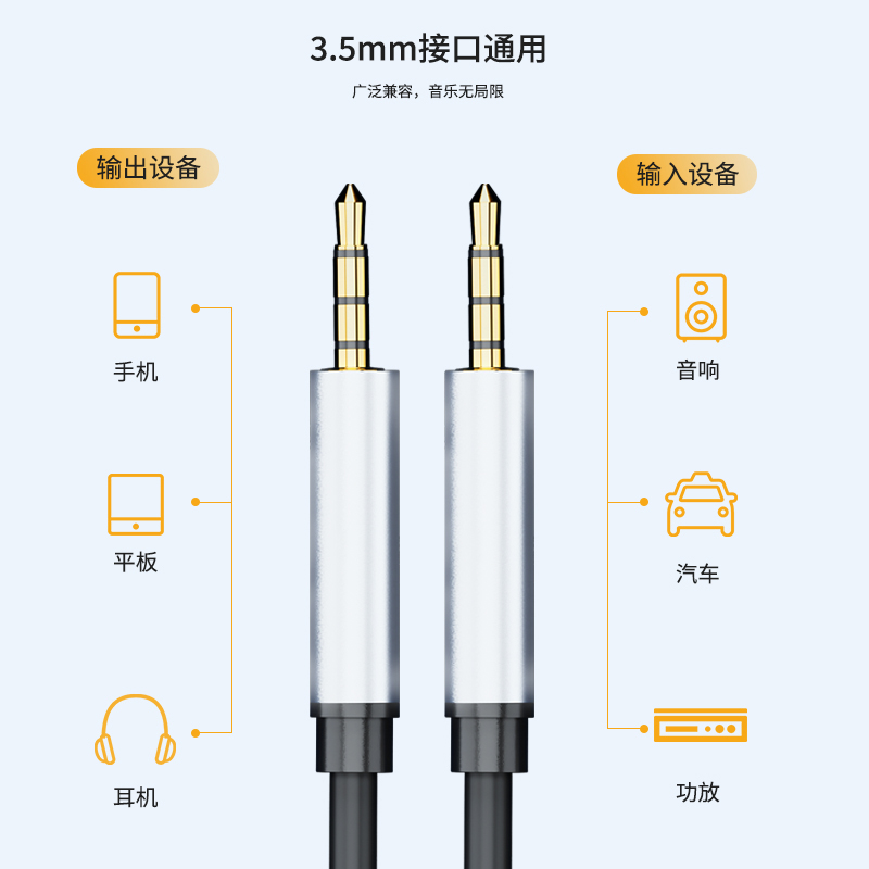 千天(QANTOP)公对公音频线 AUX车载连接线 电脑耳机音响转换对录线 1.5米黑色 QT-GGH003高清大图