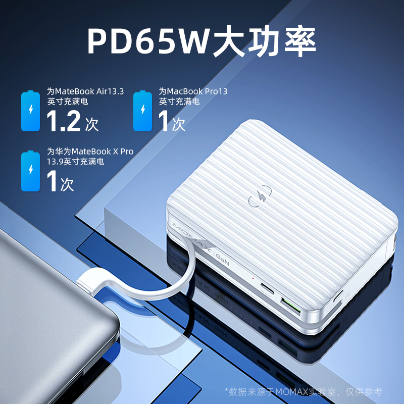 MOMAX摩米士65W氮化镓充电器无线充电宝15000毫安旅行箱自带线Macbook笔（65W 15000mAh 白色）