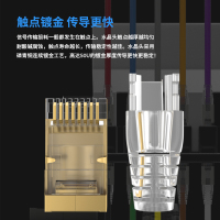 千天(QANTOP)CAT5E工程家用宽带监控电脑跳线无氧铜芯双绞五类百兆高速成品网线数据机箱布线系统非屏蔽可定制蓝色