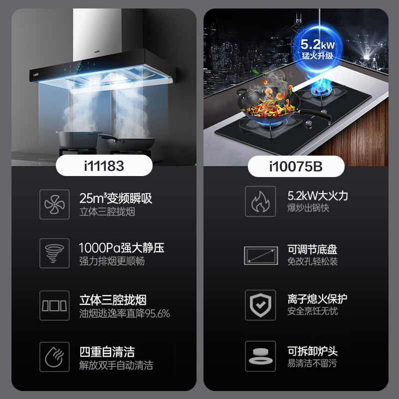 华帝(vatti)烟灶套餐三腔惊世S12 欧式25m³大吸力抽油烟机5.2KW可调节大火燃气灶天然气i11183+75B高清大图