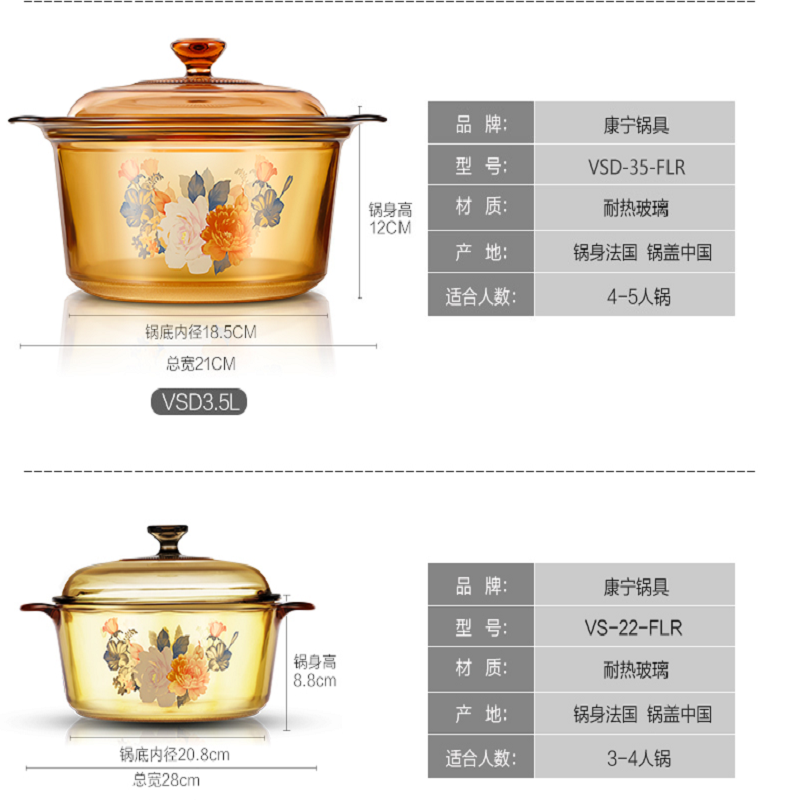 康宁晶彩透明锅（富贵吉祥花卉系列）