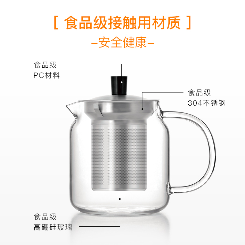 尚明玻璃茶壶不锈钢过滤 家用耐热花茶壶泡茶壶 红茶泡茶器耐高温茶具加厚大容量单壶
