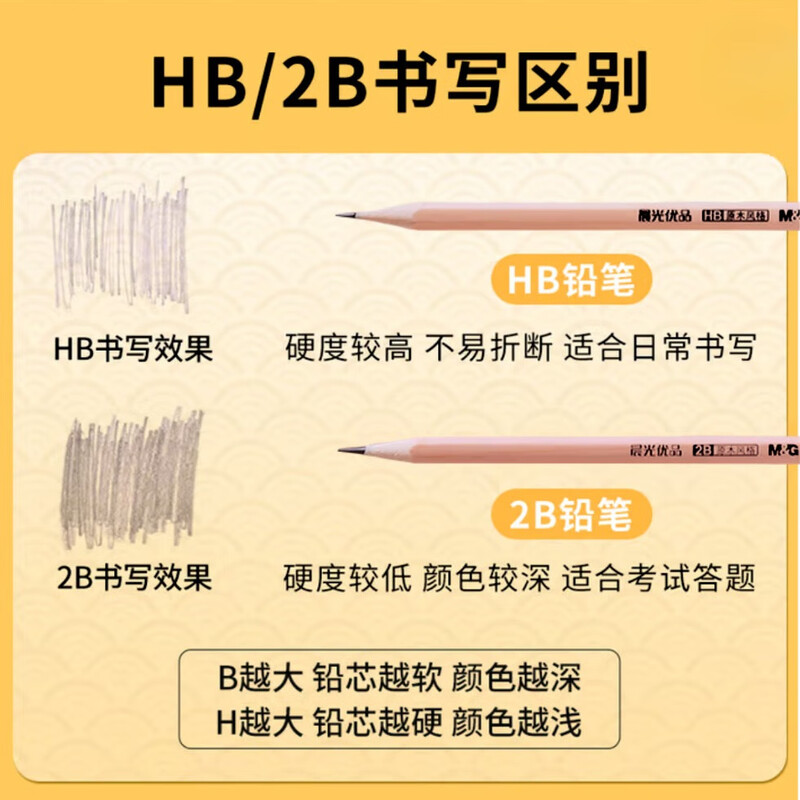 晨光M&G创意多色签字笔全系列套装超顺滑防水书写流畅办公室学生必备高清大图