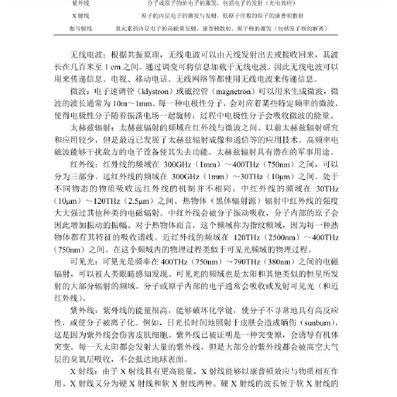 醉染图书高能微波辐调控复合材料技术9787030677高清大图