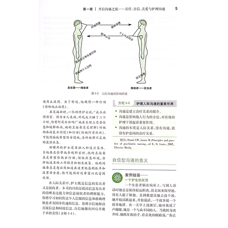 [醉染正版]护理人际沟通 隋树杰 徐宏 主译 护理礼仪与人际沟通自学自考护患沟通技巧 人民卫生出版社 978711726高清大图