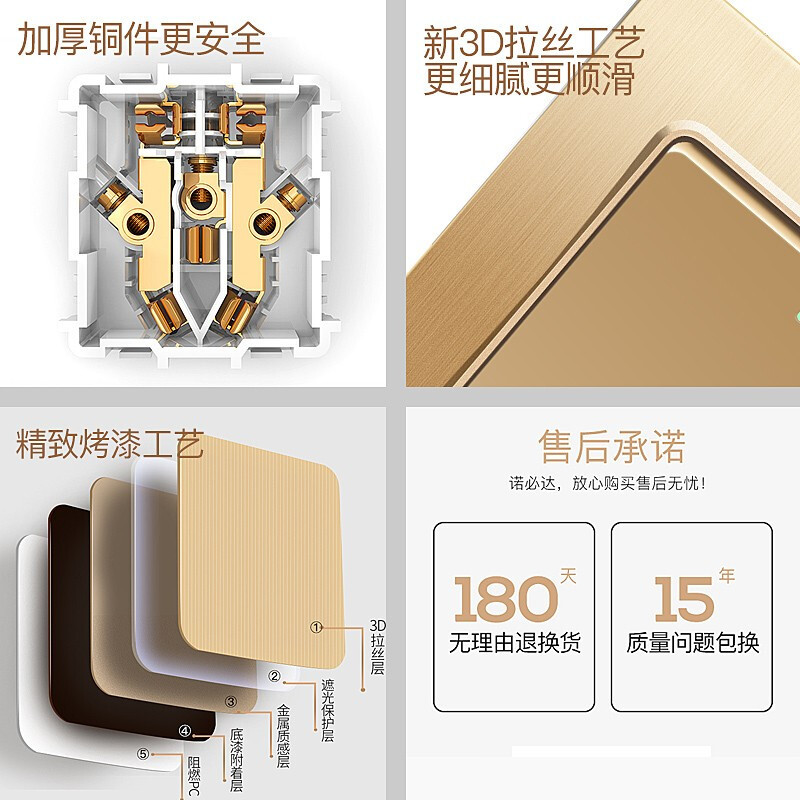 国际电工 开关插座 86型家用暗装一开带五孔USB墙壁面板多孔带开关两位开关插座带二三插孔单双控扞