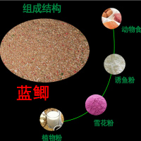 龙王恨野 战蓝鲫蓝鲫腥香 冬季鱼饵 野钓鱼食鲫鱼窝料饵料鲫鱼饵料野钓饵料