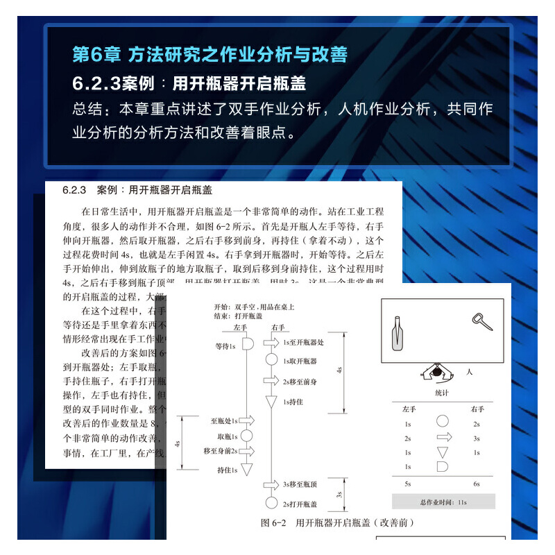 [正版]工业工程改善手册高清大图