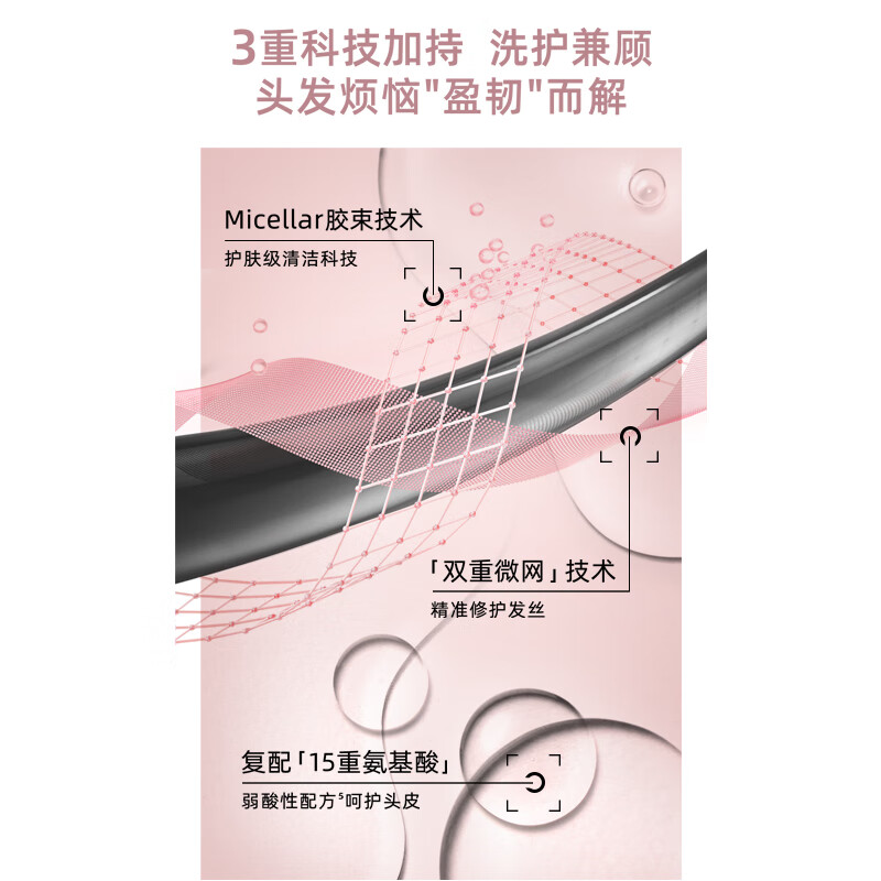 三生花 精油香氛洗护沐组合(500ml去屑洗发露+500ml玫瑰沐浴露+500ml密集护发素)高清大图