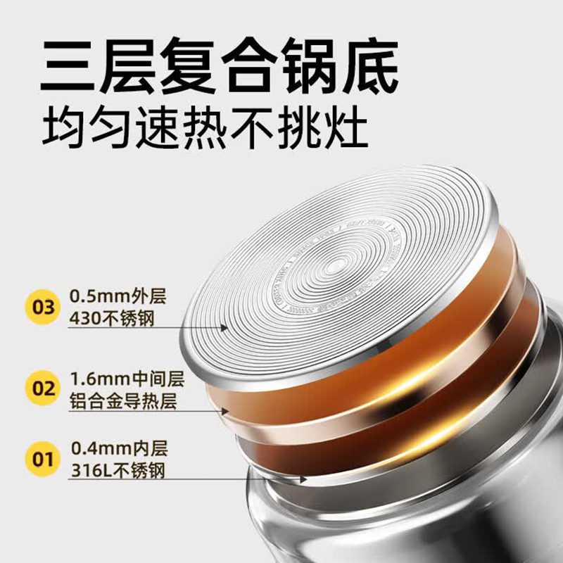 炊大皇 316L不锈钢三层蒸锅 家用复合底汤锅蒸馒头包子可视高拱盖 28cm高清大图