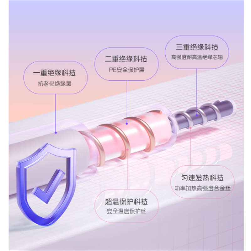 彩虹化纤印花单人电热毯1.5*0.7米T1570高清大图