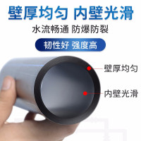 PE水管灌溉管塑料管子黑色自来水管 内径50mm*4.7(1.5寸 国标16公斤压力)1米