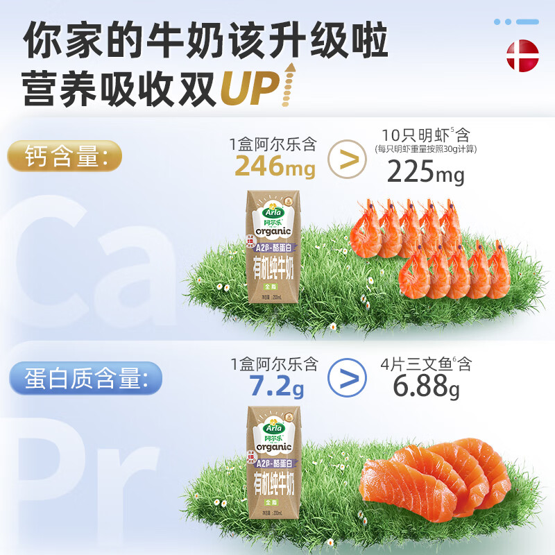 阿尔乐(Arla)丹麦进口 A2β-酪蛋白有机 全脂纯牛奶 200ml*20 年货春节礼盒高清大图