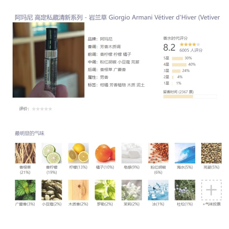 [香港直邮]阿玛尼高定私藏香水原装试管小样阿玛尼岩兰草2ml高清大图