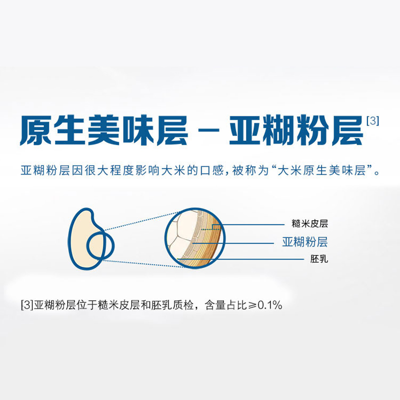 福临门 自然香玲珑小香粘米5kg
