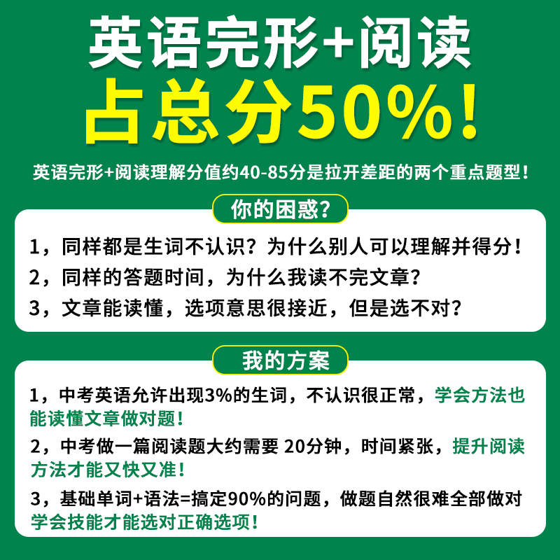 中考/英语完形填空与阅读理解150篇 全国通用 [正版]第15次修订 2024版一本中考英语完形填空与阅读理解150篇初高清大图