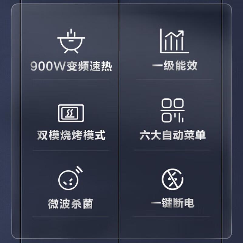 美的(Midea)变频家用微波炉烧烤炉一体机900W微烤一体23升一级能效一键断电轻音 PC23W6高清大图