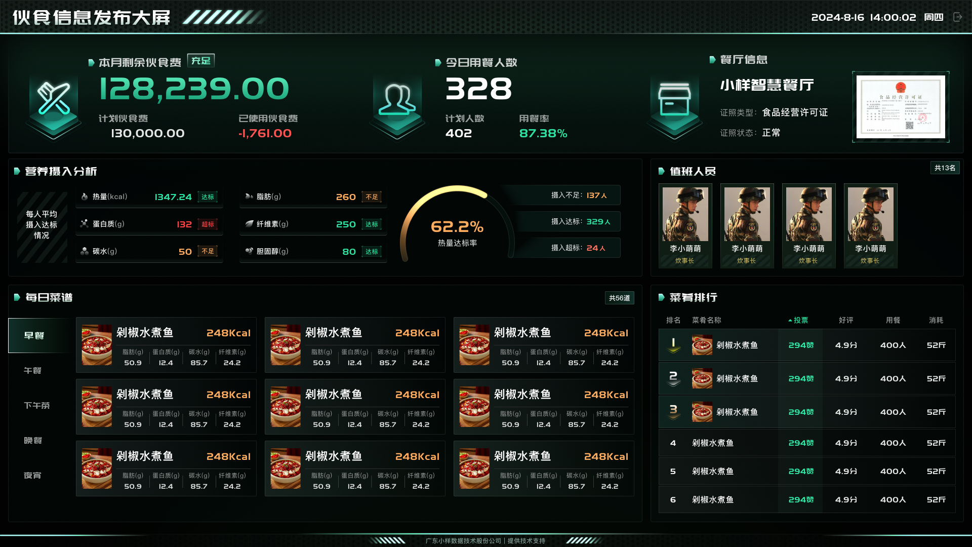 立喜乐(ORIHIRO)伙食电子公布栏