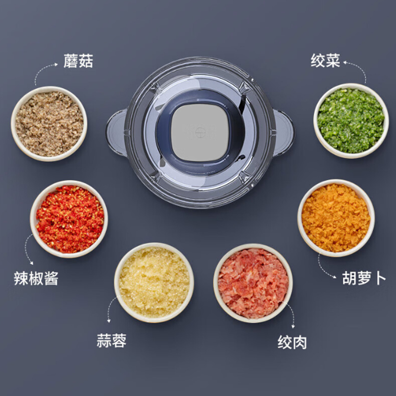 九阳(Joyoung)绞肉机多功能家用玻璃内胆料理机搅拌碎肉绞肉馅碎冰绞菜多档调节碎肉机 S18-LA360