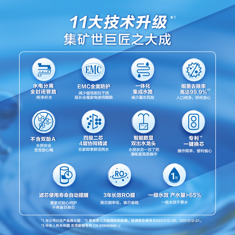 松下RO反渗透净水机TK-ARNB51B(500G)白色