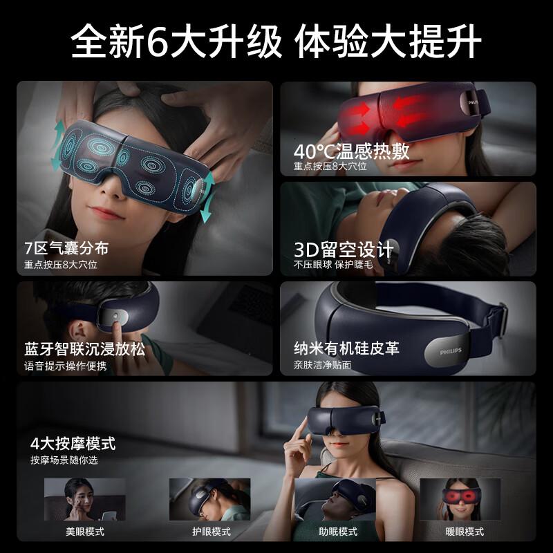 飞利浦(PHILIPS)眼部按摩仪眼部疲劳护眼仪眼睛眼罩蓝牙智联热敷按摩器生日礼物送男女生朋友父母长辈5101E