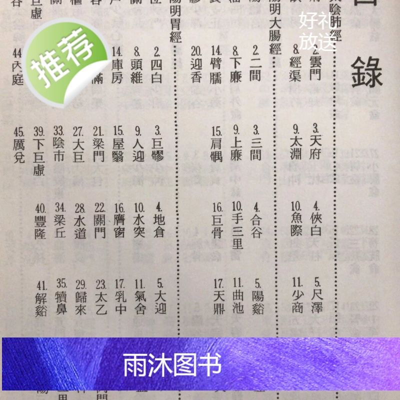 (旧)正版 新编针灸经穴学讲义 吴博雄 著高清大图